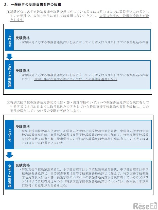 令和8年度大分県公立学校教員採用選考試験（令和7年度実施）の変更点