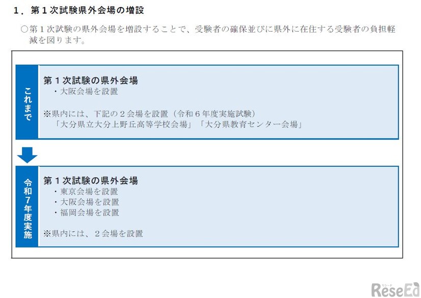 令和8年度大分県公立学校教員採用選考試験（令和7年度実施）の変更点