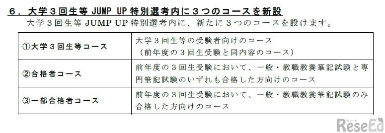 大学3回生等JUMP UP 特別選考内に3つのコースを新設