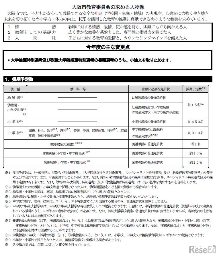 おもな変更点と採用予定数