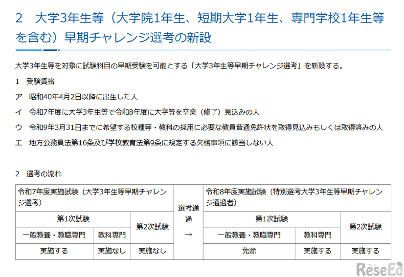 大学3年生等（大学院1年生、短期大学1年生、専門学校1年生等を含む）早期チャレンジ選考の新設