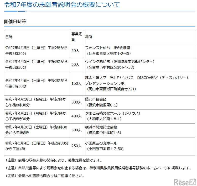 令和7年度志願者説明会について