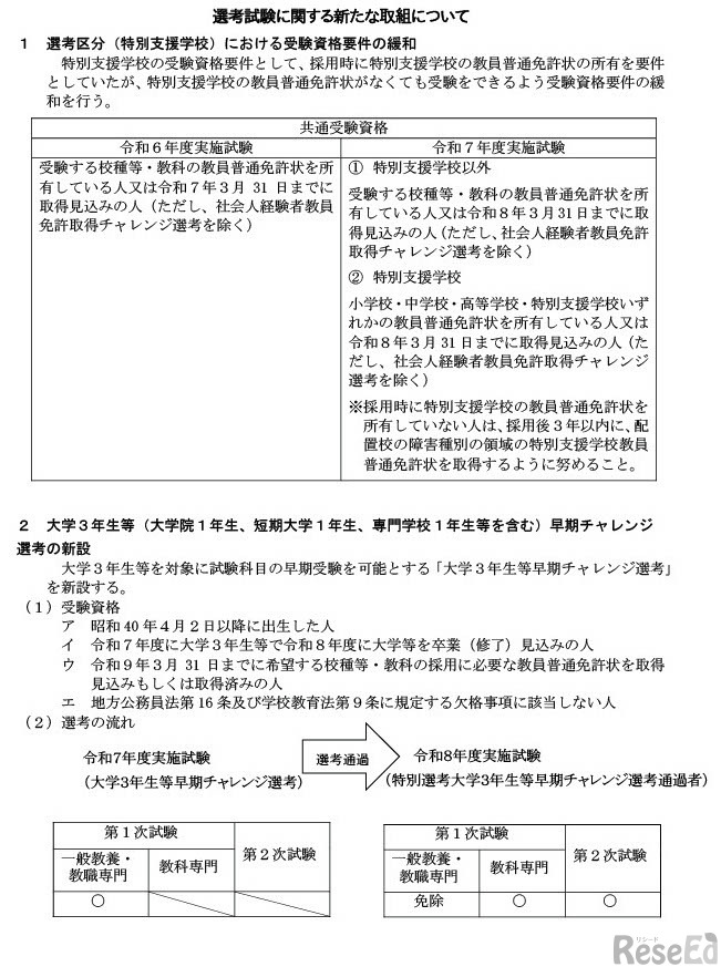 令和7年度実施　選考試験に関する新たな取組み