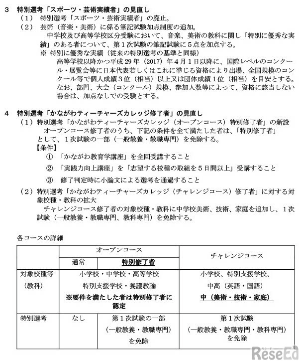 令和7年度実施　選考試験に関する新たな取組み