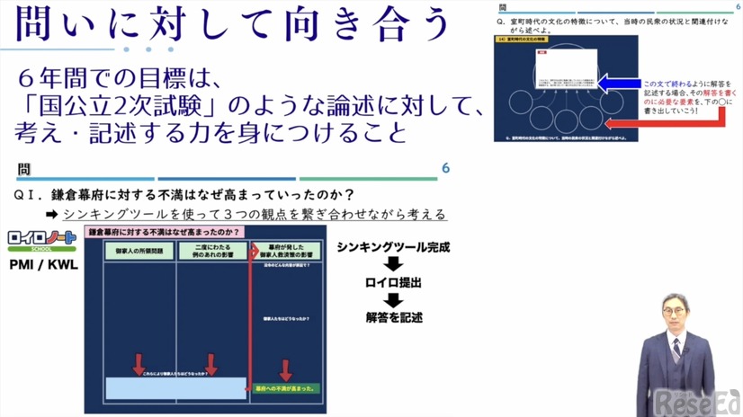 「反転授業」の実践と授業の変化…iTeachersTV