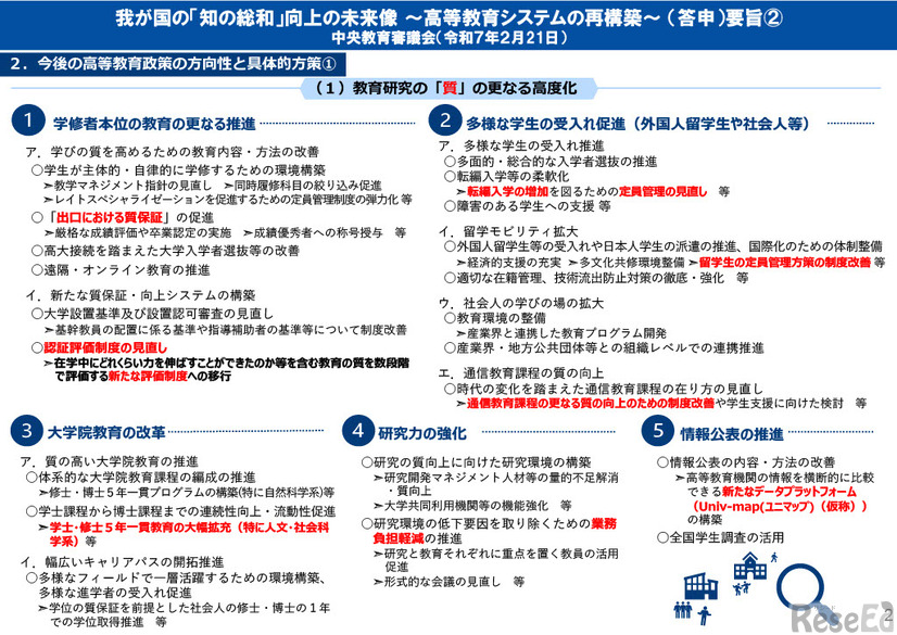 我が国の「知の総和」向上の未来像～高等教育システムの再構築～（答申）