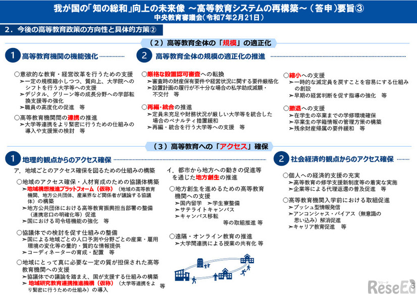 我が国の「知の総和」向上の未来像～高等教育システムの再構築～（答申）