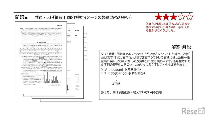 Copilotに共通テスト「情報I」のサンプル問題を解かせてみた例