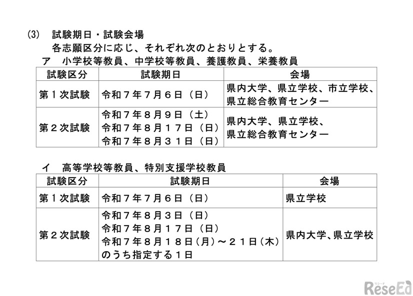 試験期日・試験会場