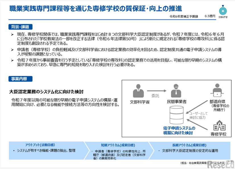 職業実践専門課程等を通じた専修学校の質保証・向上の推進