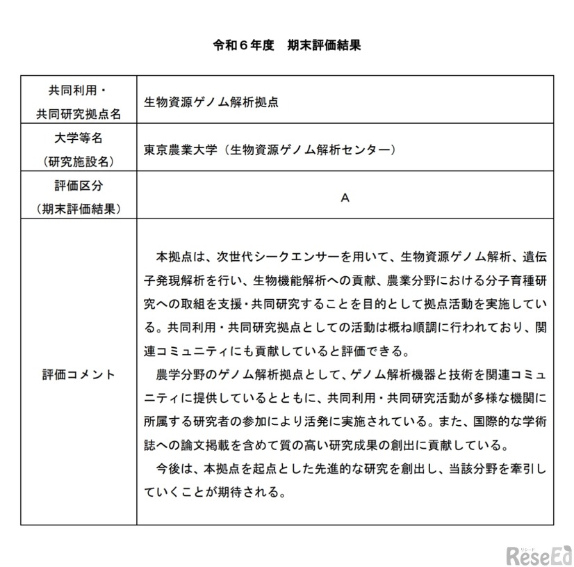 東京農業大学（生物資源ゲノム解析センター）