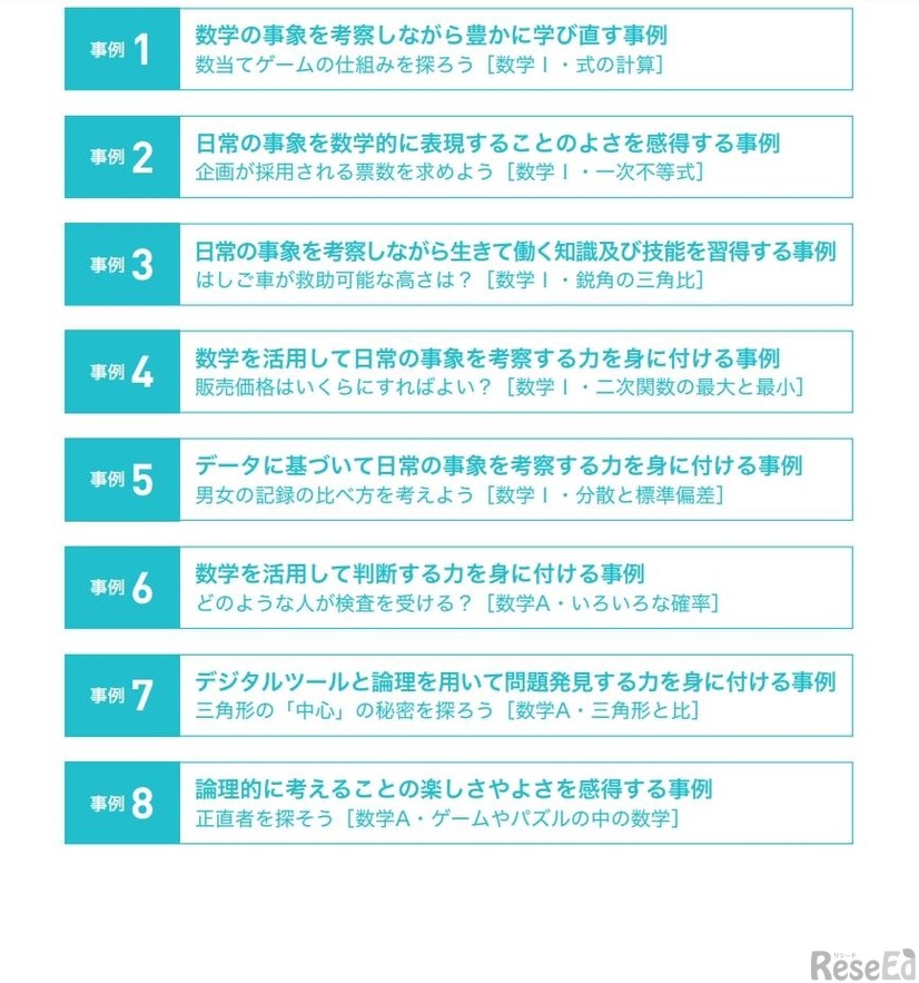 事例の一覧