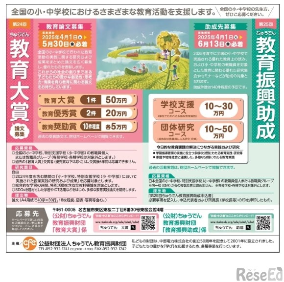 「ちゅうでん教育振興助成」および「ちゅうでん教育大賞」