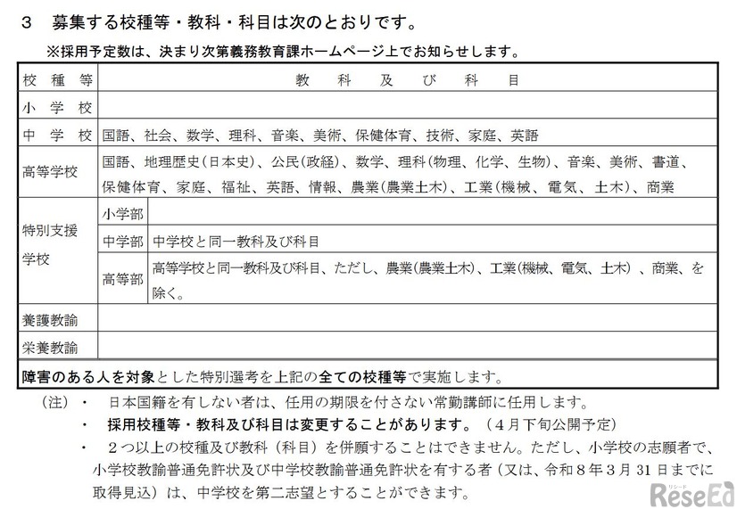 募集する校種等・教科・科目