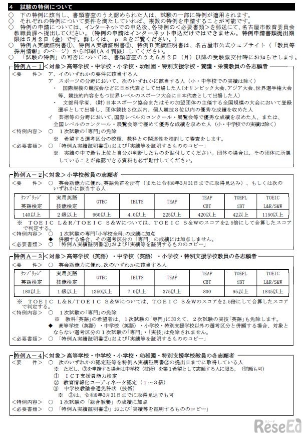 試験の特例について（一部）