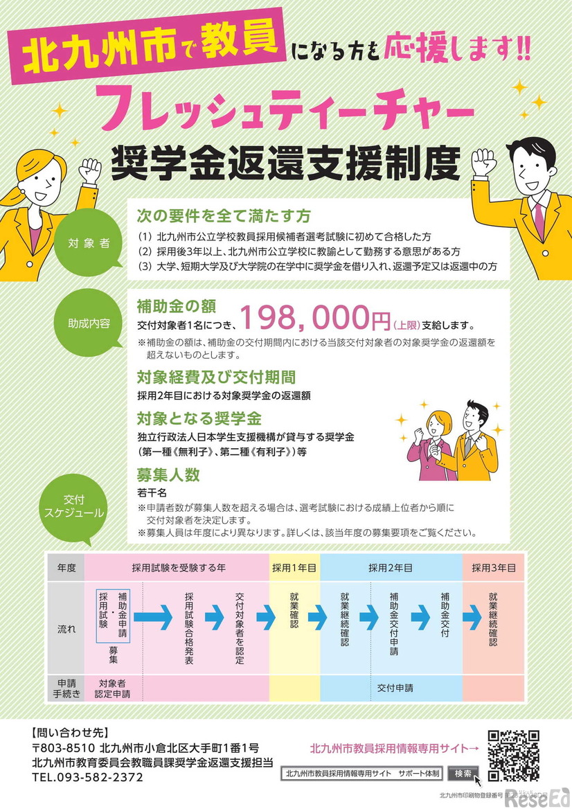 北九州市フレッシュティーチャー奨学金返還支援制度