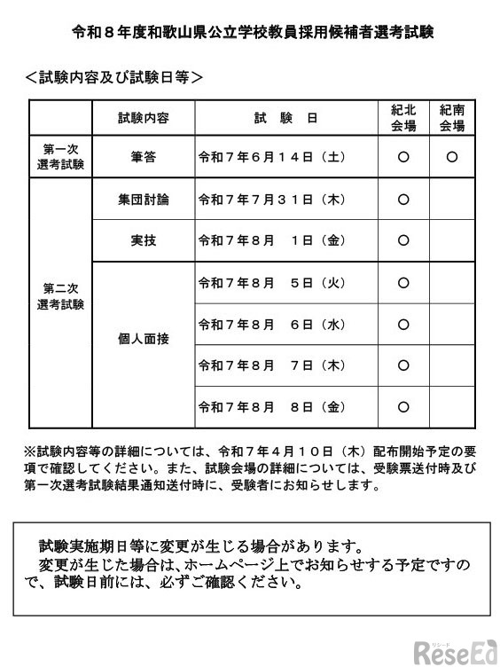 令和8年度和歌山県公立学校教員採用候補者選考試験