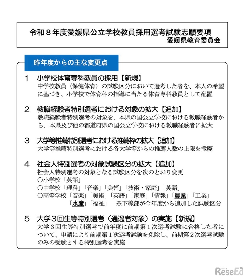 令和8年度 愛媛県公立学校教員採用選考試験志願要項