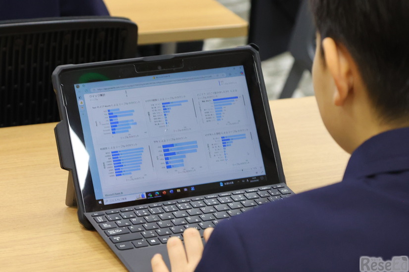 子供たちはダッシュボードのグラフや数字を見ながら気付きを得ていく