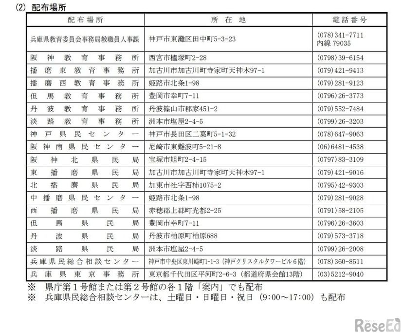 令和8年度兵庫県公立学校教員等の募集について：実施要項の配布場所