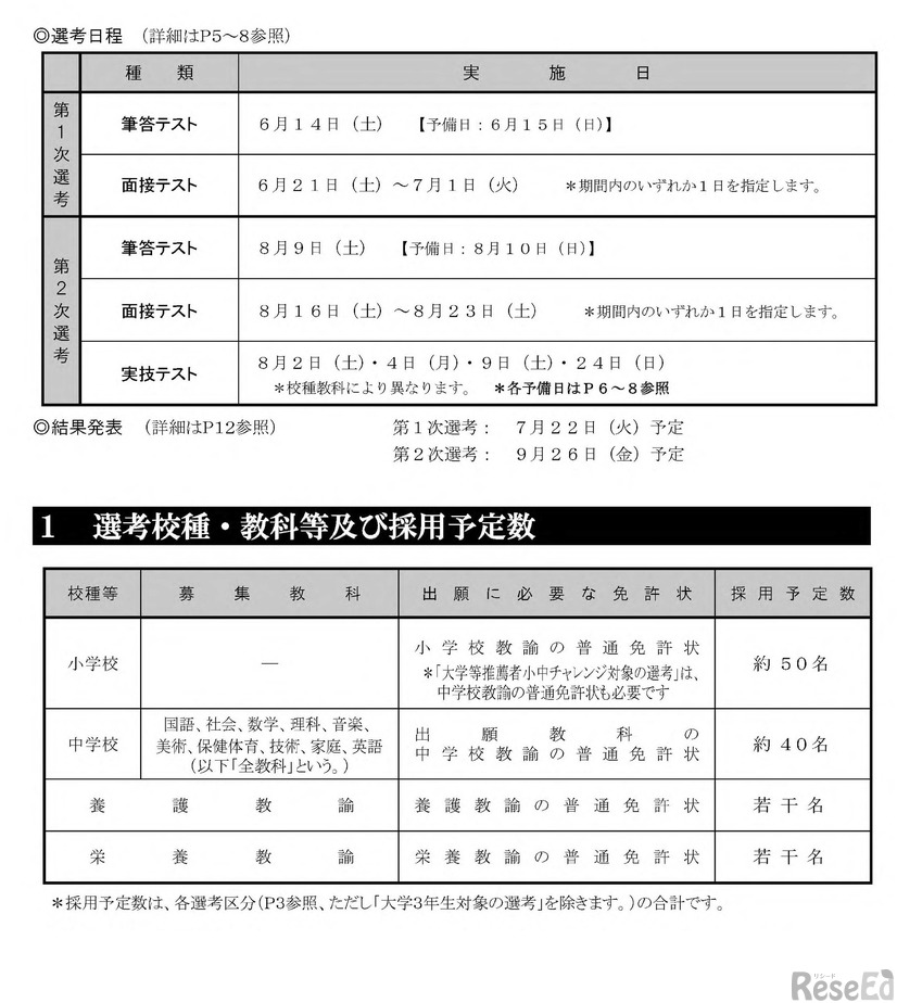 2026年度（2025年度実施）の大阪府豊能地区公立学校教員採用選考テスト 選考日程・採用予定数