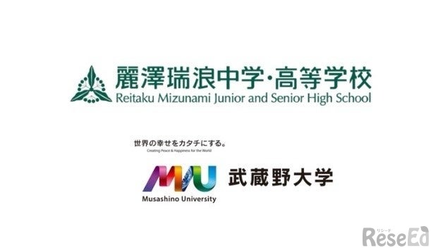 武蔵野大学アントレプレナーシップ学部と麗澤瑞浪中学・高等学校、アントレプレナーシップ教育に関する協定締結
