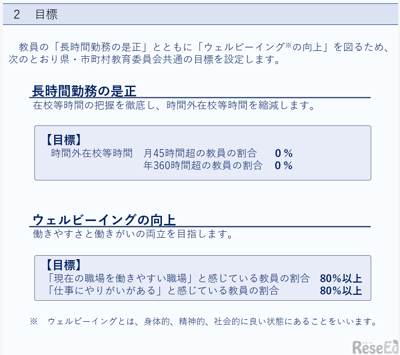 神奈川「教員の働き方改革に関する指針」目標