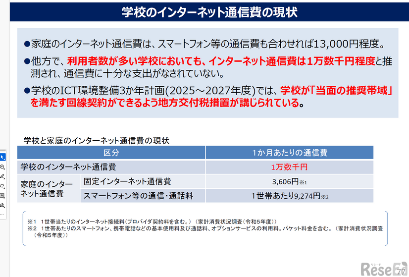 2025年 EDIX東京 特別講演「GIGAスクール構想が拓く教育の未来」配布資料より