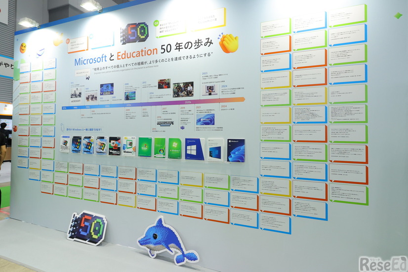 マイクロソフト50周年と教育への取組みを紹介する特設サイト