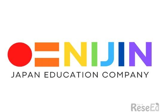 NIJIN