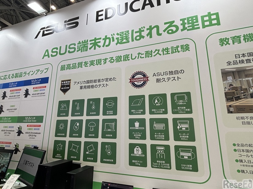 米国国防省制定のMIL規格に準拠した教育モデル最多レベルの品質テストを実施
