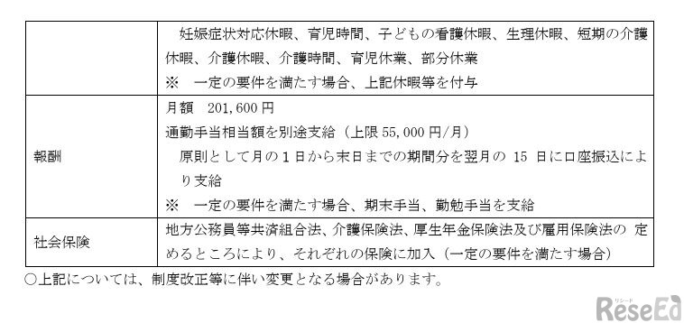 会計年度任用職員（ICT支援員）の勤務条件