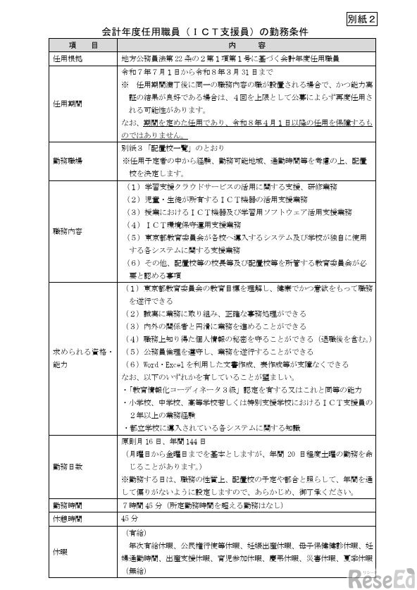 会計年度任用職員（ICT支援員）の勤務条件