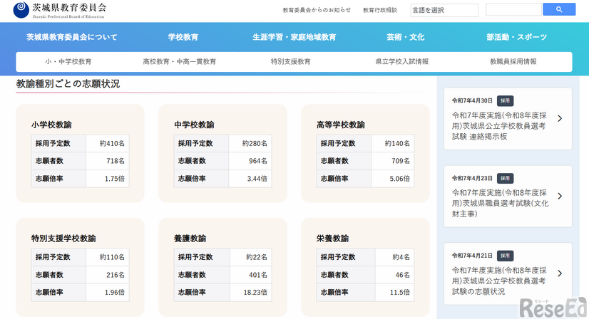 2025年度実施（令和7年度実施）茨城県公立学校教員選考試験の志願状況