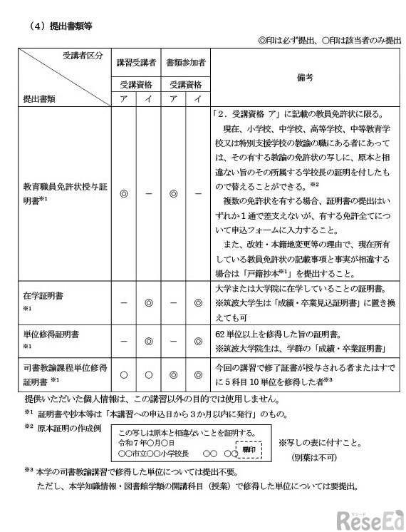 令和7年度学校図書館司書教諭講習案内