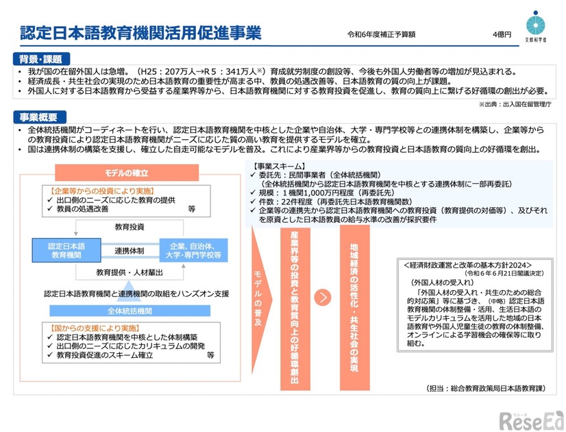 認定日本語教育機関活用促進事業