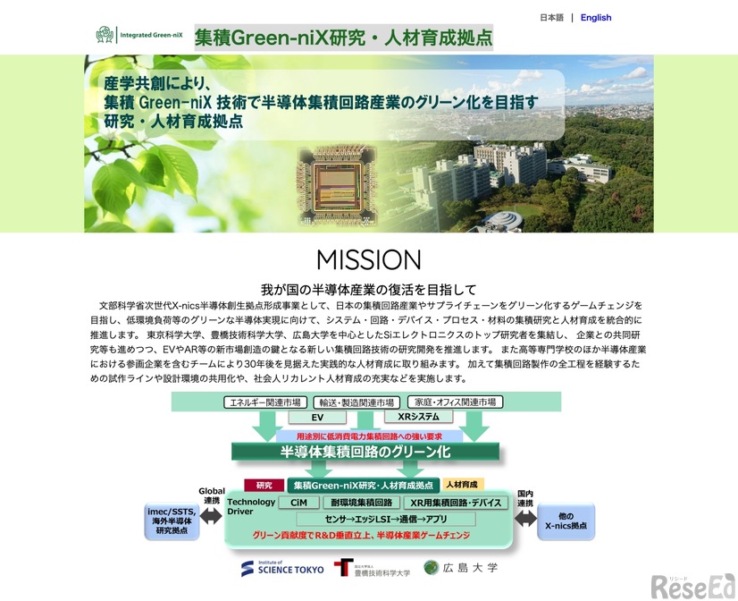 集積Green-niX研究・人材育成拠点