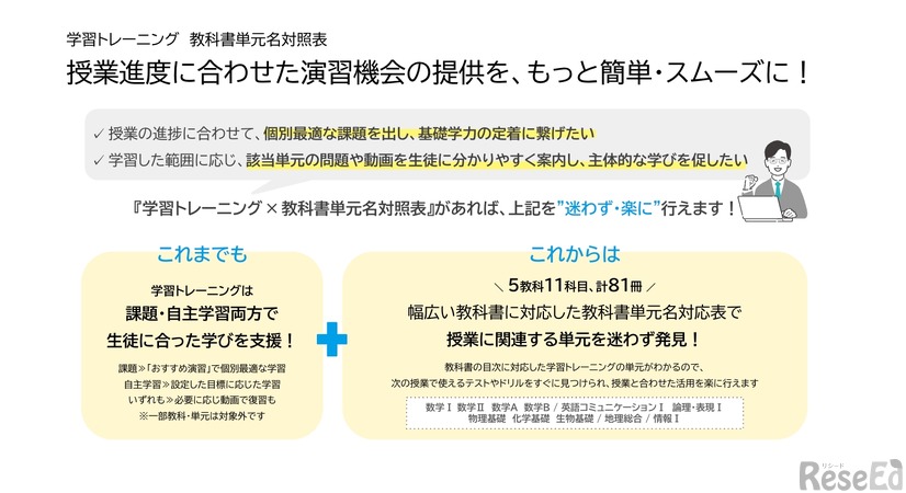 教科書単元名対照表の概要