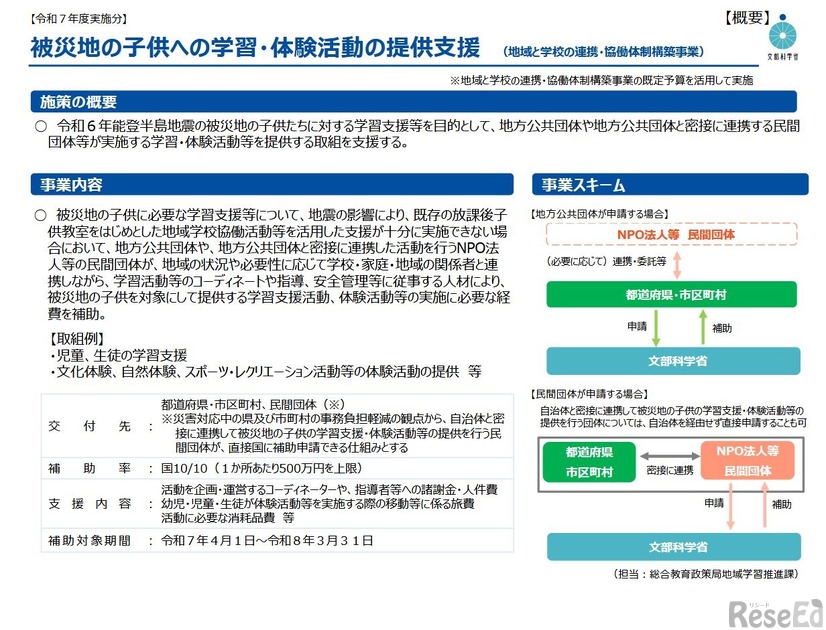 被災地の子供への学習・体験活動の提供支援