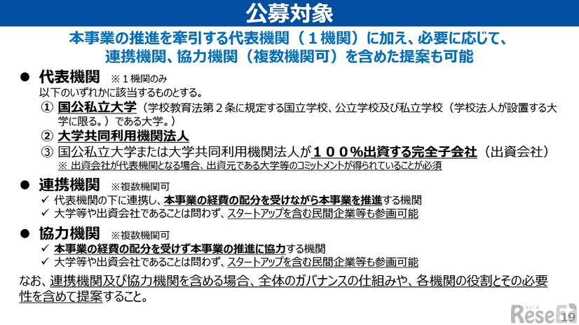 公募対象