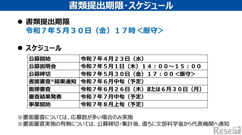 書類提出期限・スケジュール