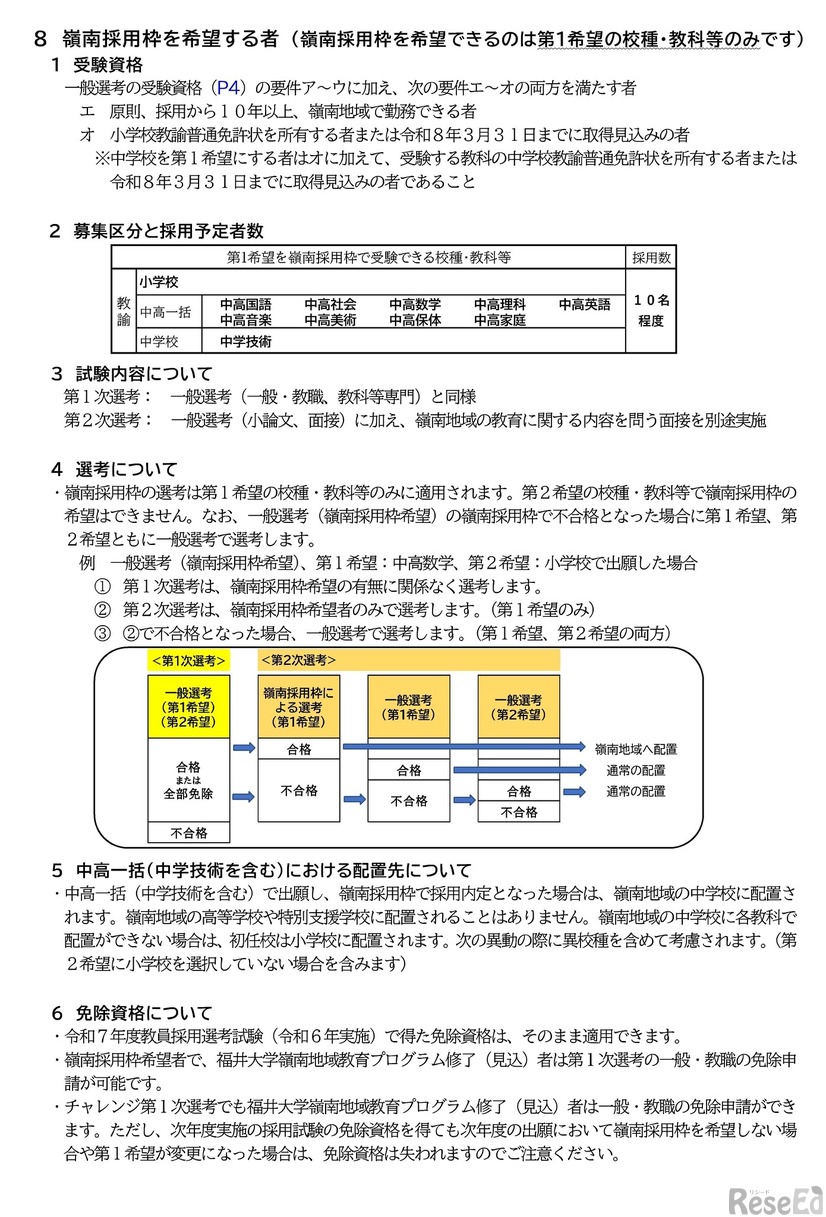 2026年度教員採用選考試験実施要項16ページ