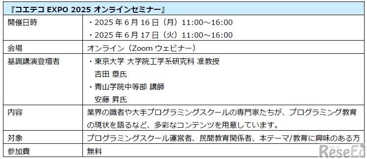 コエテコEXPO 2025 オンラインセミナー