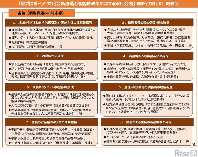 「地域スポーツ・文化芸術創造と部活動改革に関する実行会議」最終とりまとめ概要