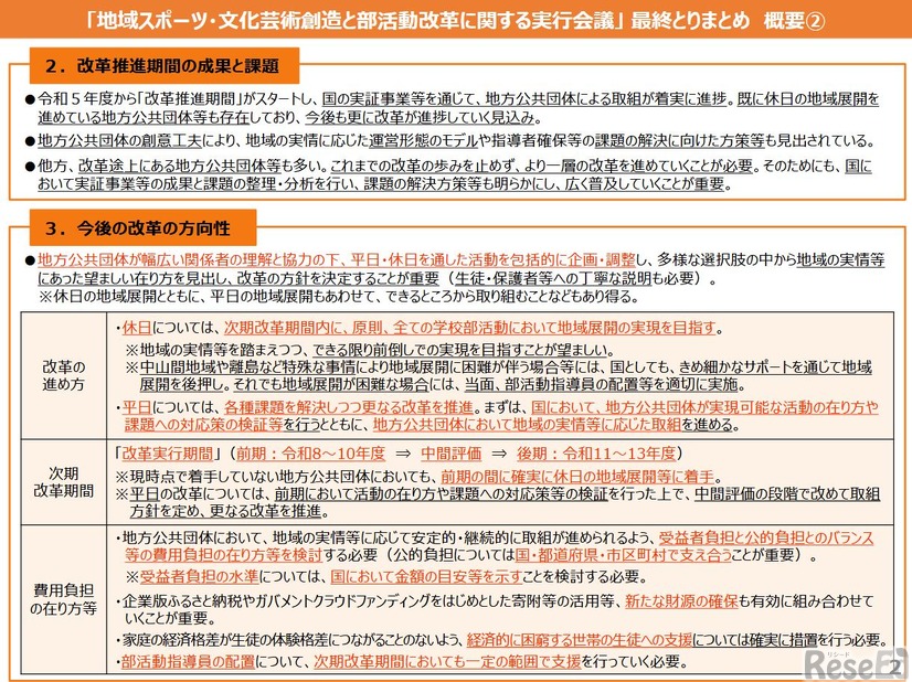 「地域スポーツ・文化芸術創造と部活動改革に関する実行会議」最終とりまとめ概要