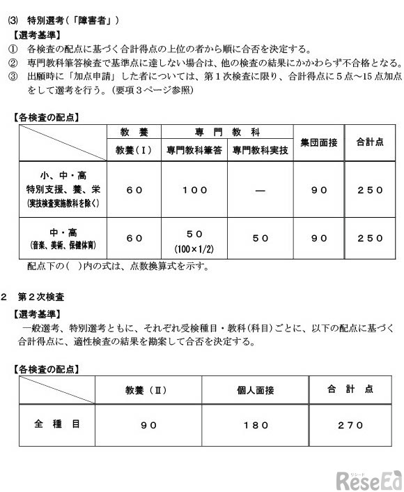 令和8年度 富山県公立学校教員採用選考検査の選考基準