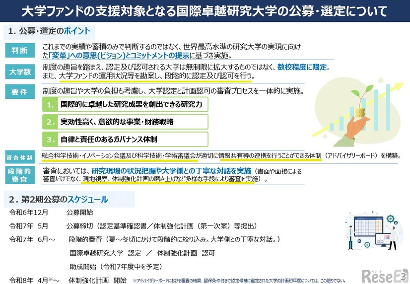 大学ファンドの支援対象となる国際卓越研究大学の公募・選定について
