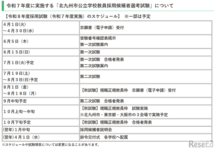 令和8年度採用試験（令和7年度実施）のスケジュール※一部は予定