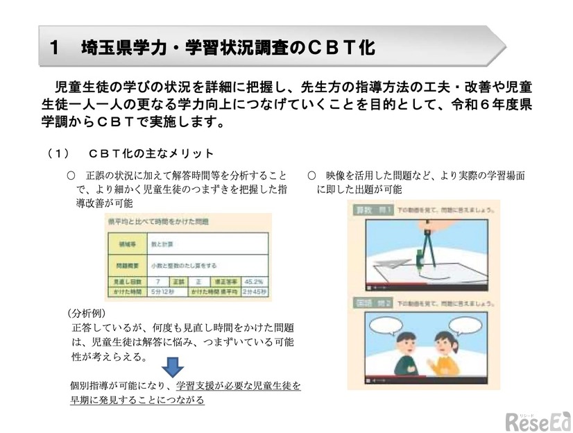 埼玉県学力・学習状況調査のCBT化について