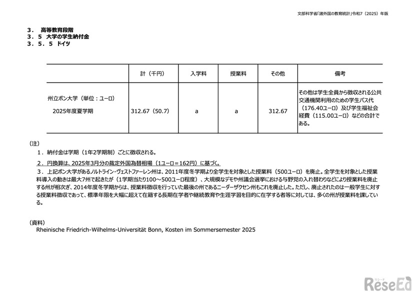 大学の学生納付金＜ドイツ＞